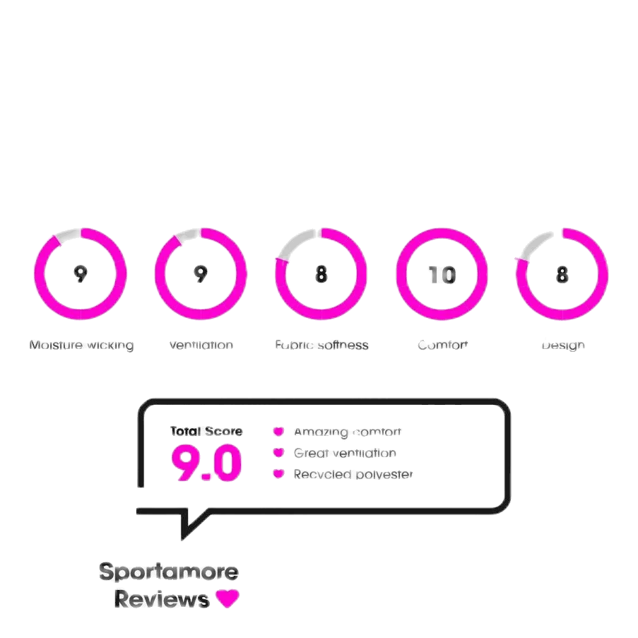 Craft ADV Essence 5" Stretch Shorts Blue 10 Craft ADV Essence 5" Stretch Shorts Blue - Image 8