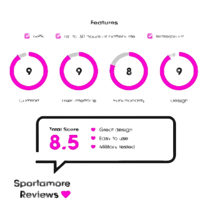 Polar Vantage V Orange 6 Polar Vantage V Orange - Image 4