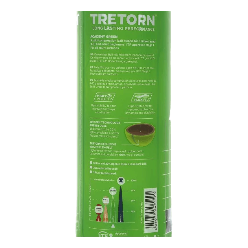 Tretorn Academy Green 3 Tube Yellow 6 Tretorn Academy Green 3 Tube Yellow - Image 4