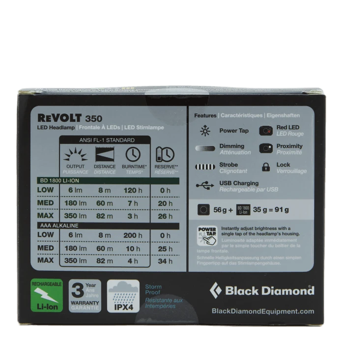 Black Diamond Revolt 350 Headlamp Aqua 4 Black Diamond Revolt 350 Headlamp Aqua - Image 2