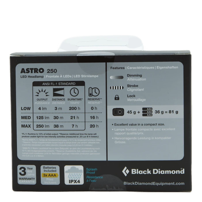 Black Diamond Astro 250 Headlamp Aqua 4 Black Diamond Astro 250 Headlamp Aqua - Image 2