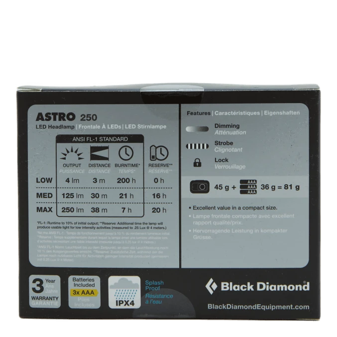 Black Diamond Astro 250 Headlamp Azul 4 Black Diamond Astro 250 Headlamp Azul - Image 2