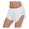 Nike Hi Cut Short Running Division White 1 Nike Hi Cut Short Running Division White -BJØRN BORG kauppa 888413873066 001 353d85f6ca1c45a8b468d6641f398c16 f6cef93a 78e3 4e71 91f8 17c3df870520