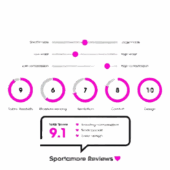 2XU Run Dash Compr Tights Blue/Black 15 2XU Run Dash Compr Tights Blue/Black -BJØRN BORG kauppa Herr2XURunDashComprTights1 a248476fda06462898c5d66696f3180a